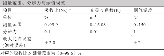 浙大鳴泉